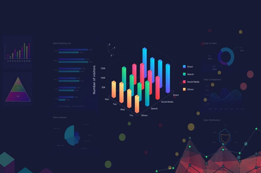 Amazon Quicksight